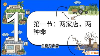 第1节：【农资人思维重塑】别做搬运工！千万级门店的&ldquo;三不等&rdquo;生意经，课程：《农资实战特训：从&ldquo;坐商&rdquo;到&ldquo;千万服务商&rdquo;的进阶路》